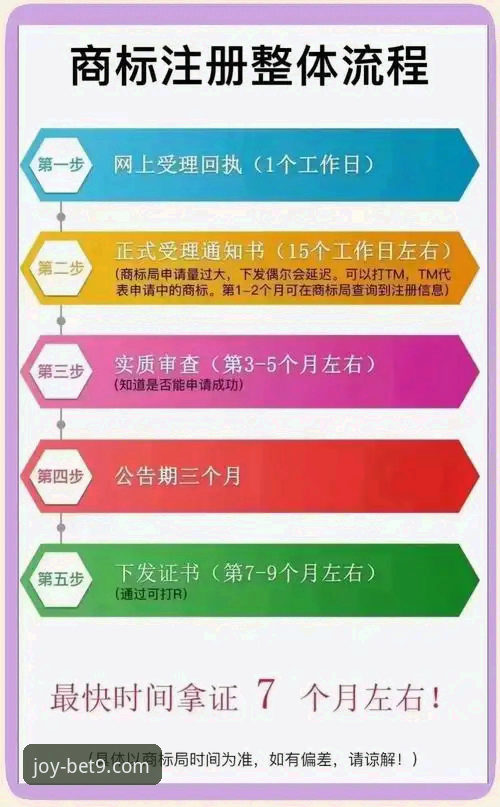 bet9登录平台奖励领取操作教程——从注册到提现全流程指南
