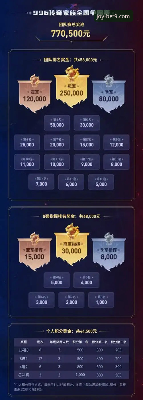 bet9登录平台奖励领取下载问题全面评测：实战派解决方案大公开